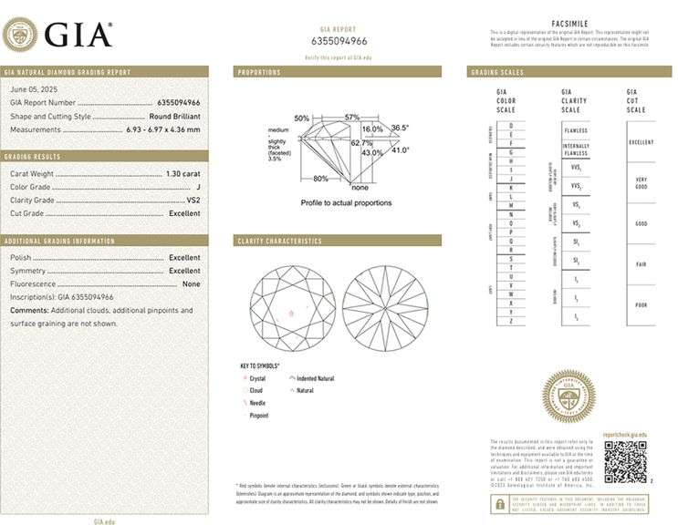Loose Diamond, 1.30ct, GIA Certified, Round Brilliant Cut