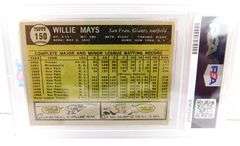 Willie Mays 1961 Baseball Card, 4 VG-EX