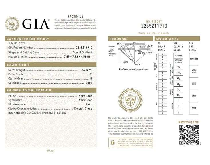 Loose Diamond, 1.76ct, GIA Certified, Round Brilliant Cut