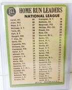1966 National League Home Run Leaders Baseball Card