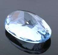 Full sparkle! 13.97ct VS grade Swiss blue Topaz!