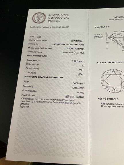 I.G.I CERTIFIED 1.22 CARAT ROUND BRILLIANT CUT DIAMOND