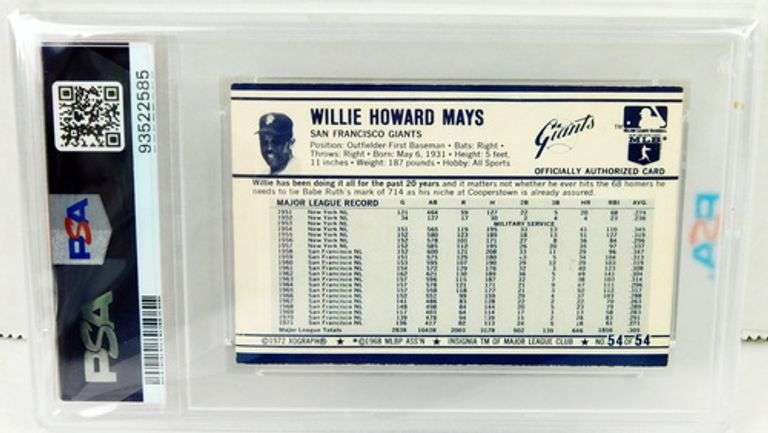 Willie Mays 1972 Baseball Card, EX-MT 6