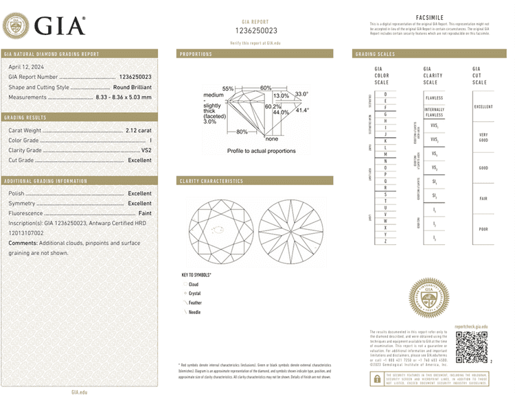 Loose Diamond, 2.12ct, GIA Certified, Triple Excellent, Round Brilliant Cut