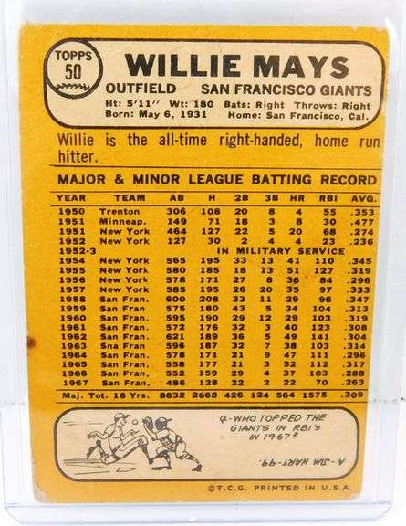 1968 Willie Mays Baseball Card