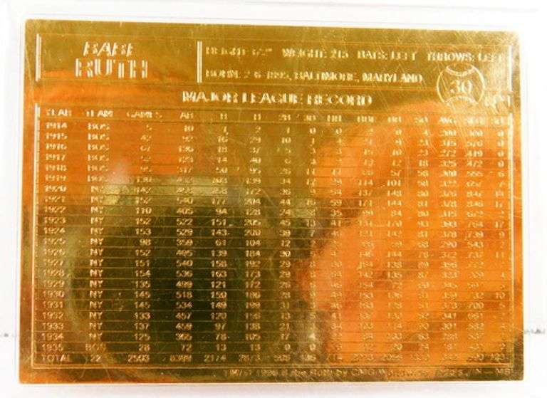 Babe Ruth 1996 Gold Foil Baseball Card