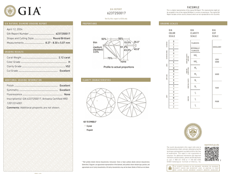Loose Diamond, 2.12ct, GIA Certified, Triple Excellent, Round Brilliant Cut