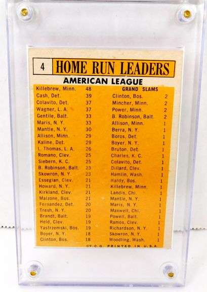 1962  American League Home Run Leaders Baseball Card