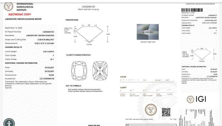 18K Two-Tone Cushion Cut Lab Diamond Ring of 4.13ct