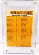 1962  American League Home Run Leaders Baseball Card