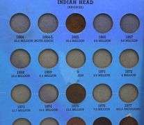 Starter Indian Head Cent Set