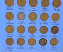 Fairly Complete 1909-1940 Lincoln Cent Set