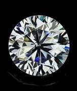 Large 5.73 Ct Sparkling Ice White Simulated Diamond Solitaire