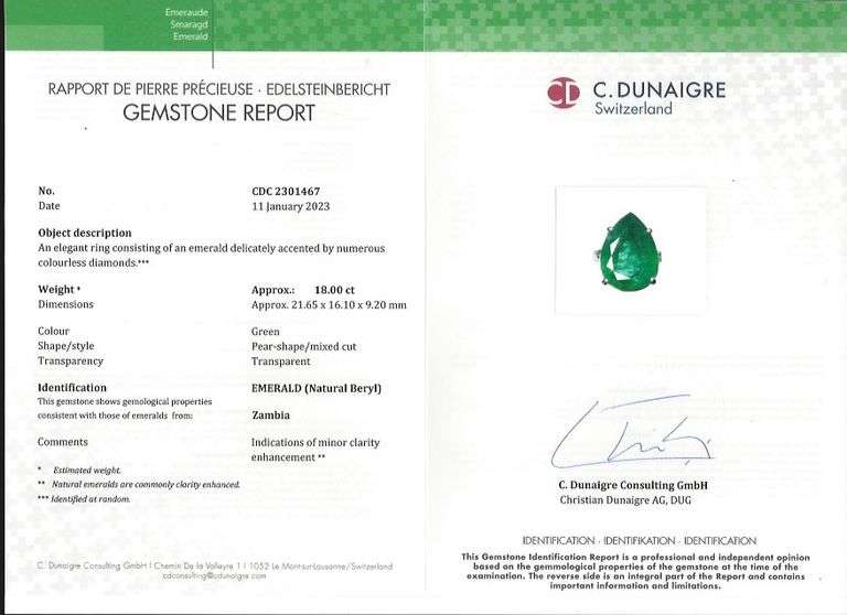 WOW! Breathtaking Zambia 19.7 ctw Emerald Ring