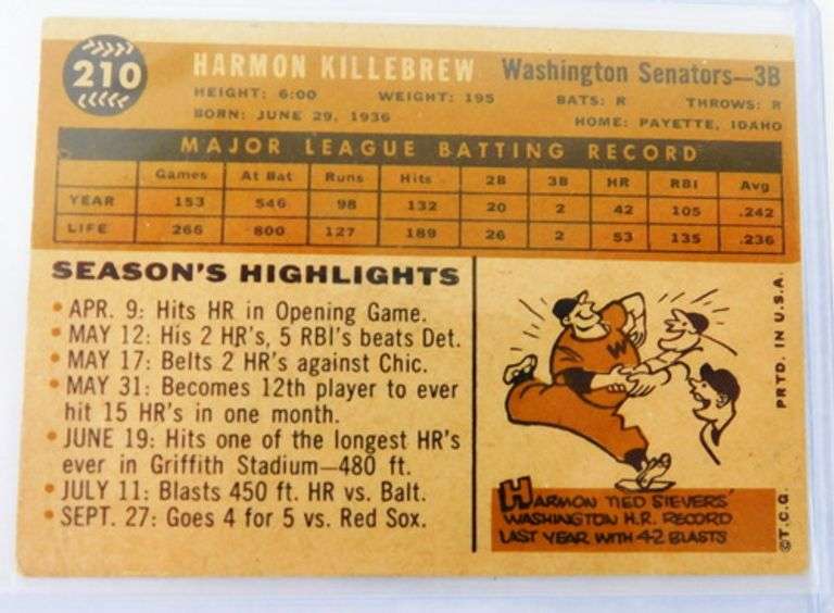 Harmon Killebrew 1960 Baseball Card