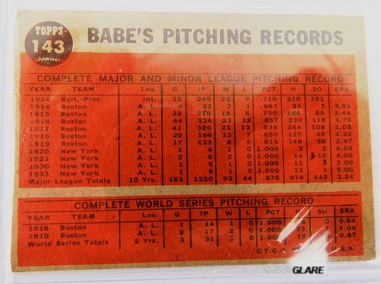 Babe Ruth Special Topps Baseball Card