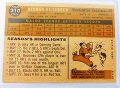 Harmon Killebrew 1960 Baseball Card