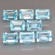 High fire! 10.25ct vibrant sky blue Topaz set!