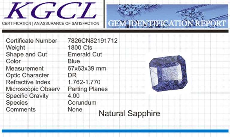 Magnificent Huge 1800 Ct Certified Midnight Blue Sapphire Solitaire