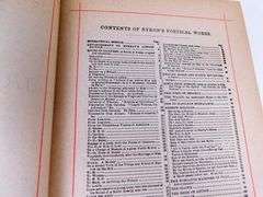 19th C. Poetical Works of Lord Byron Antique Book