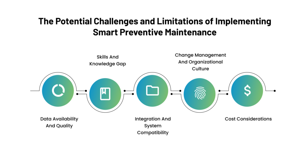 The Potential Challenges and Limitations of Implementing Smart Preventive Maintenance 