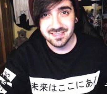 Resultado de Que youtuber eres(habla hispana)