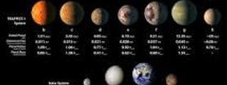 Preguntas y respuestas: Cuanto sabes Del espacio?