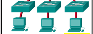 Preguntas y respuestas: Modelo OSI TCP/IP- SUBNETEO