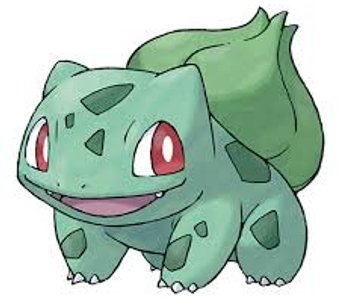 Resultado de Cual seria tu primer pokemon inicial