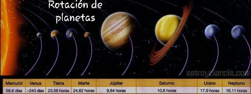 EVALUACIÓN CIENCIAS NATURALES