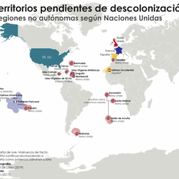 País de Europa Occidental que podría dividirse en dos Estados en los próximos años - Geografía. Unidades de estudio