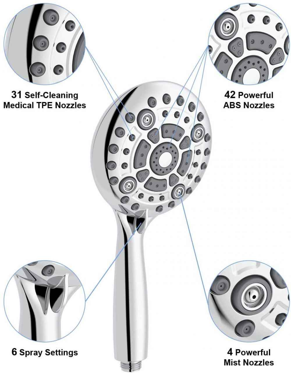 Chrome Wall Mount  Stainless Steel Round Shower Head