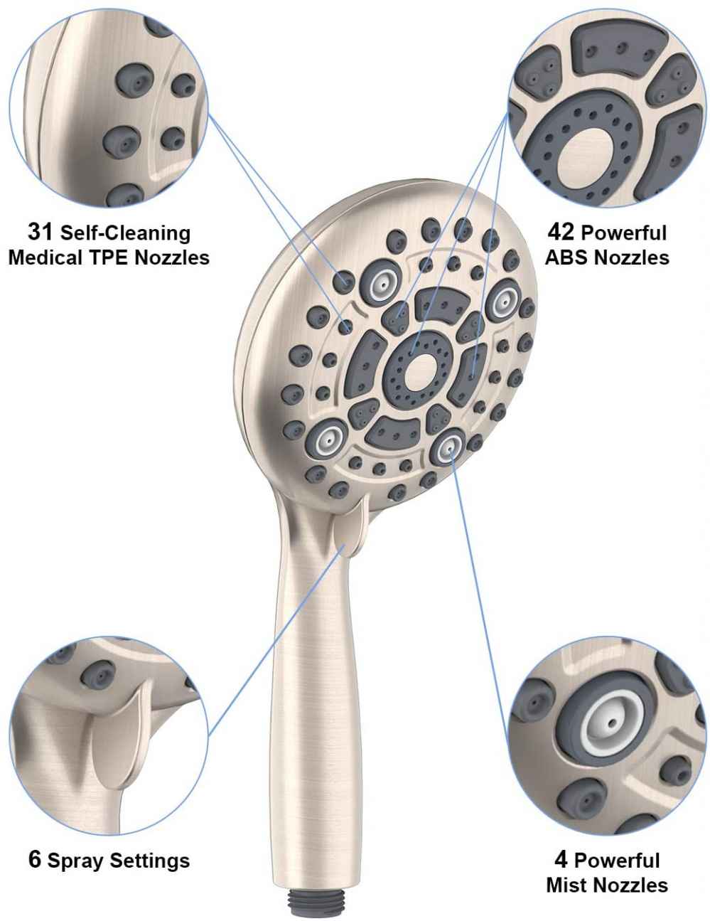 Brushed Nickel Wall Mount Stainless Steel Round Shower Head