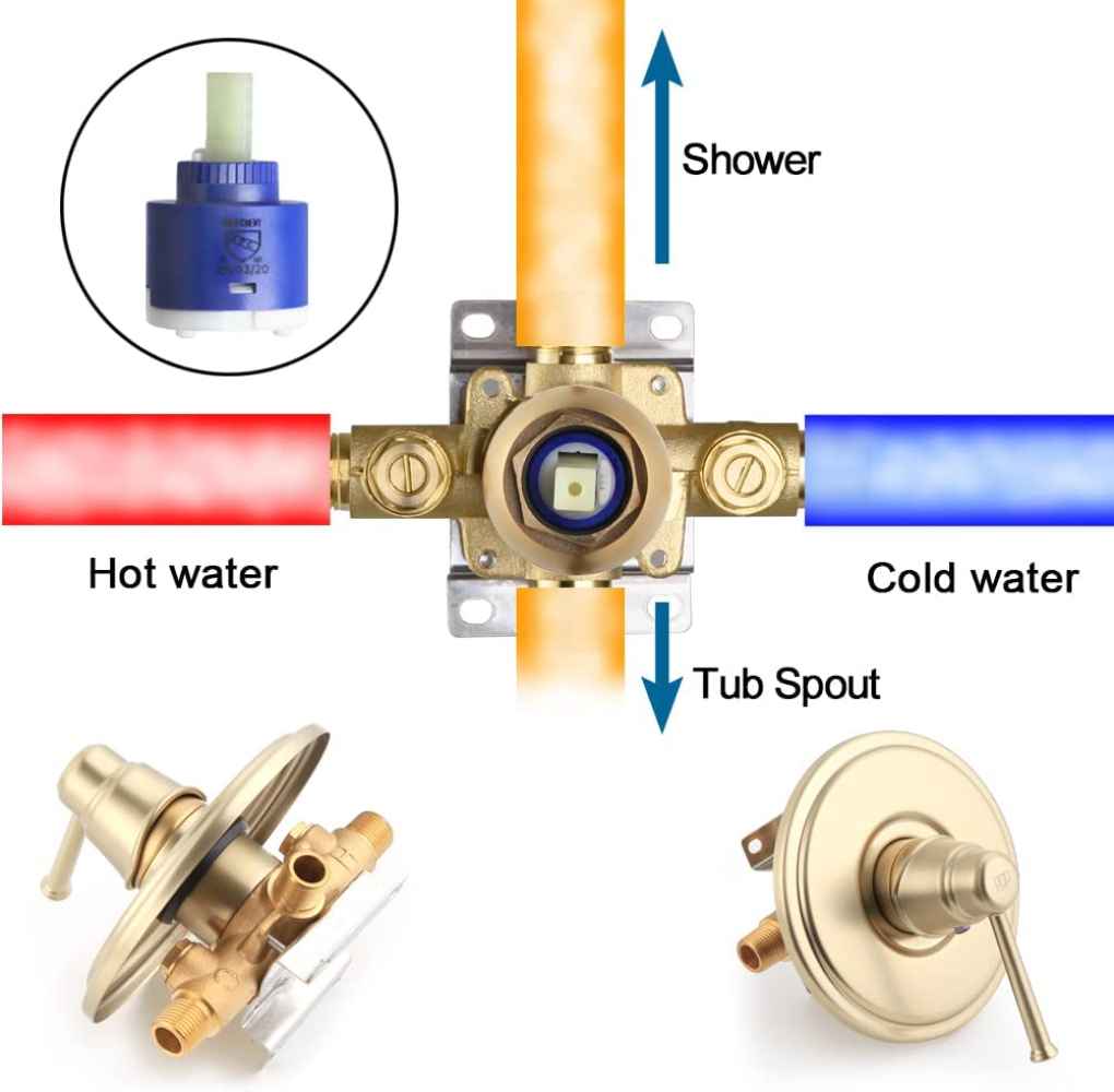 12.24-in. x 6.77-in. Shower Kit Brushed Gold Brass
