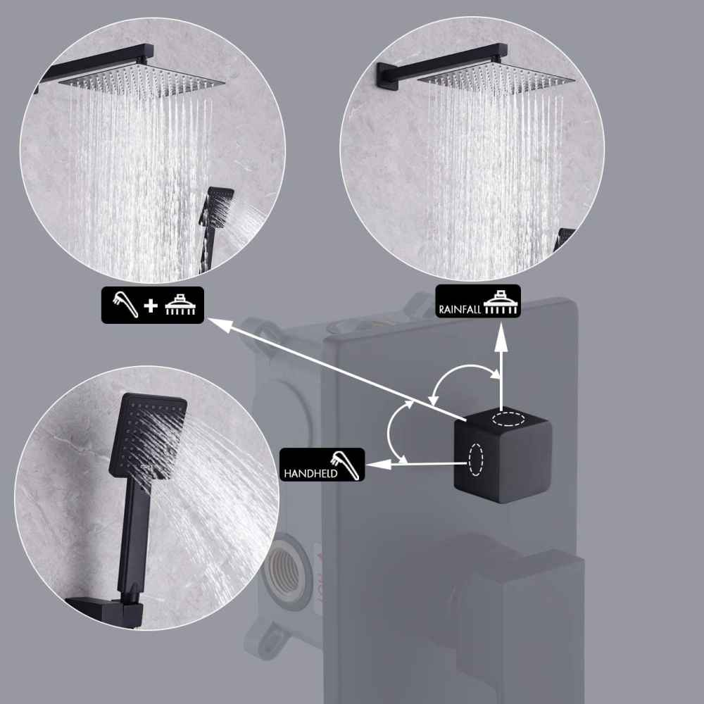 13.59-in. x 6.79-in. Shower Kit Black Stainless Steel CUPC
