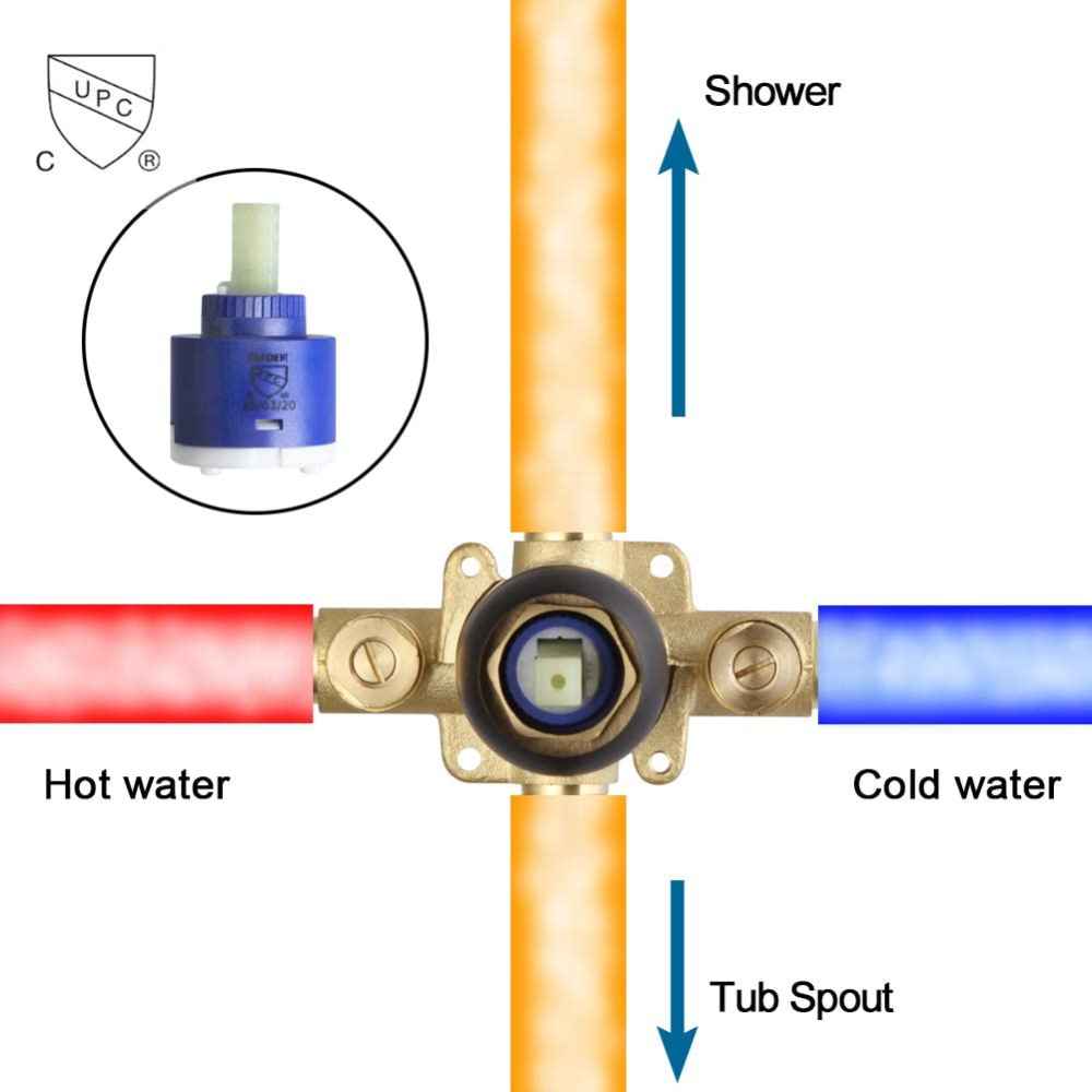 12.08-in. x 6.81-in. Shower Kit Black Brass