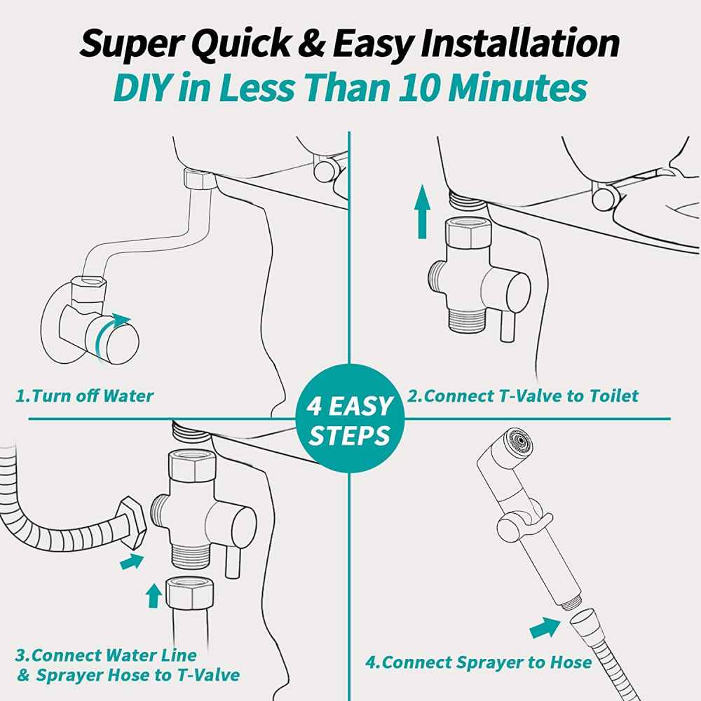 2.36-in. x 7.80-in. Stainless Steel Wall Mount Handheld Bidet In Chrome