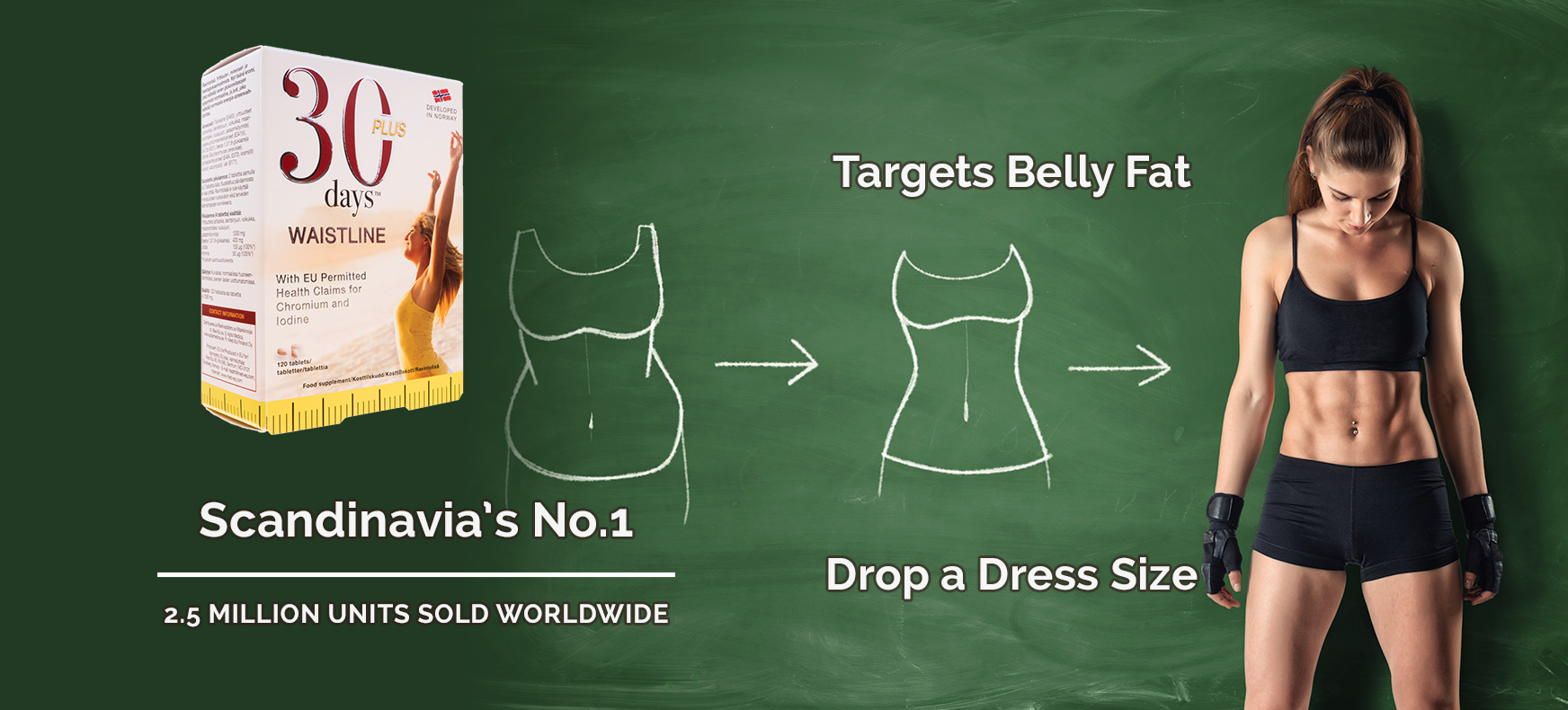 30 Days Plus Waistline