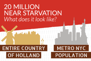 what 20 million near starvation looks Like.