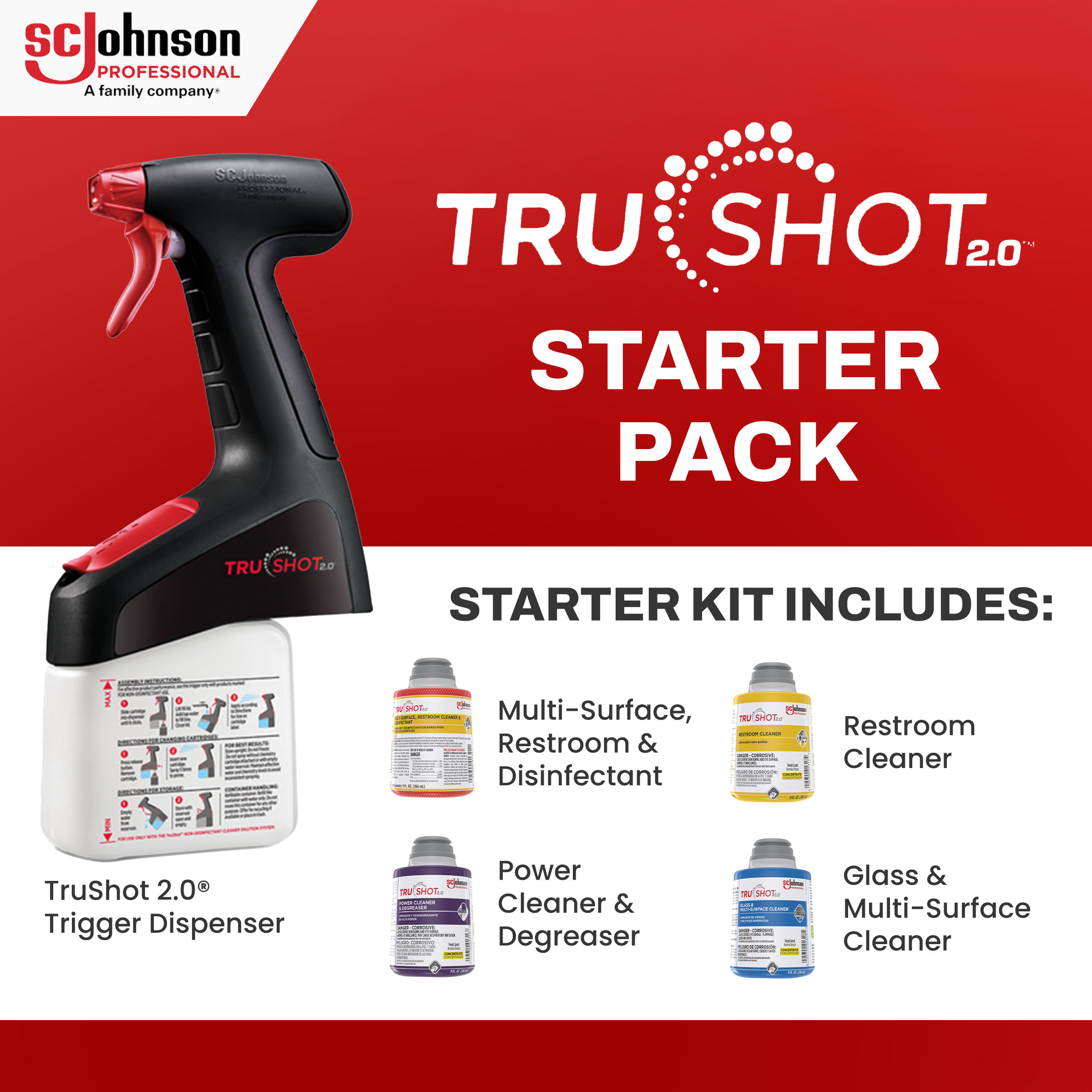 TruShot 2.0® Starter Kit 10 FLOZ Multi Surface 4/Case | Imperial Dade