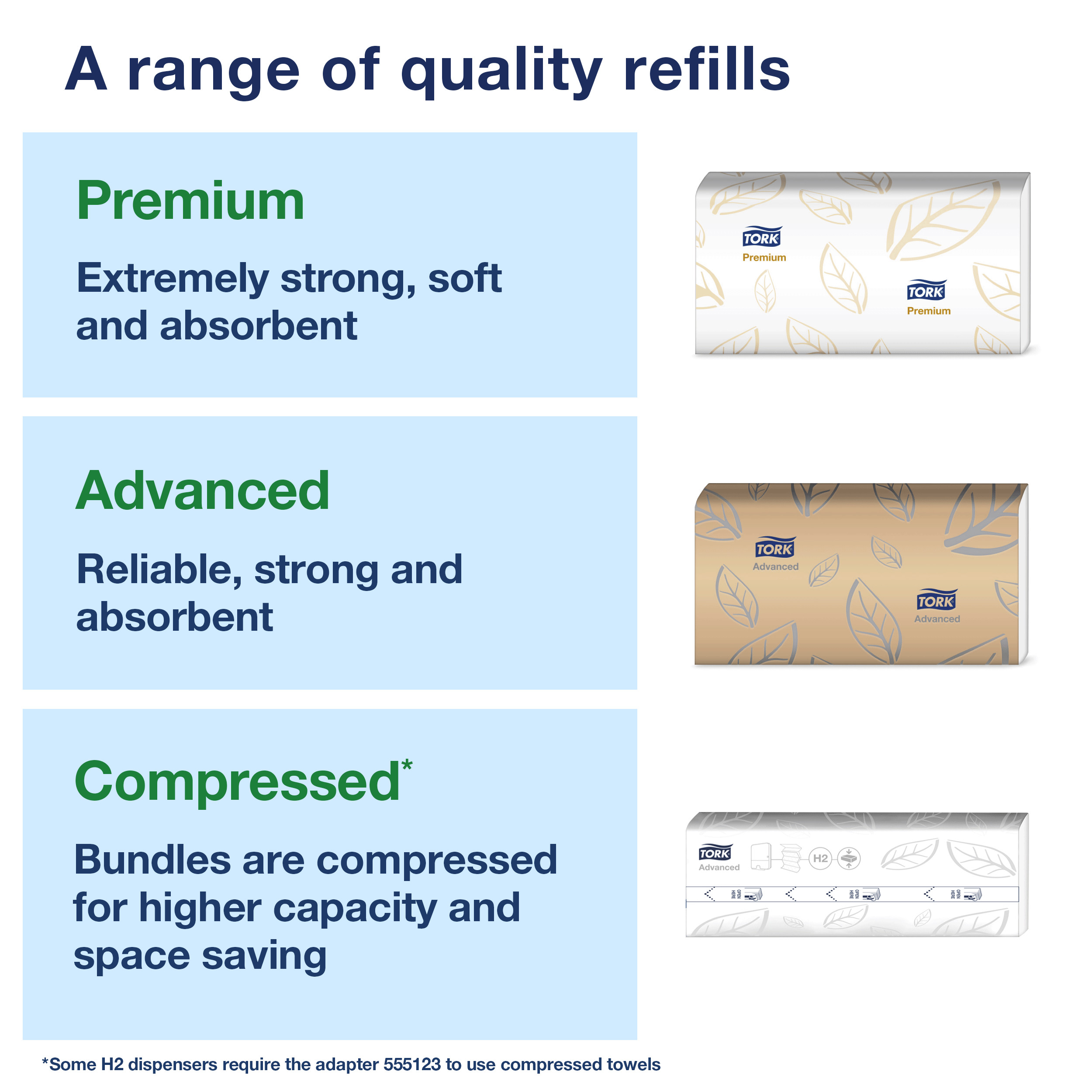 Tork Xpress H23 Paper Towel Dispenser 4.56X12.68X7.92 IN Metal