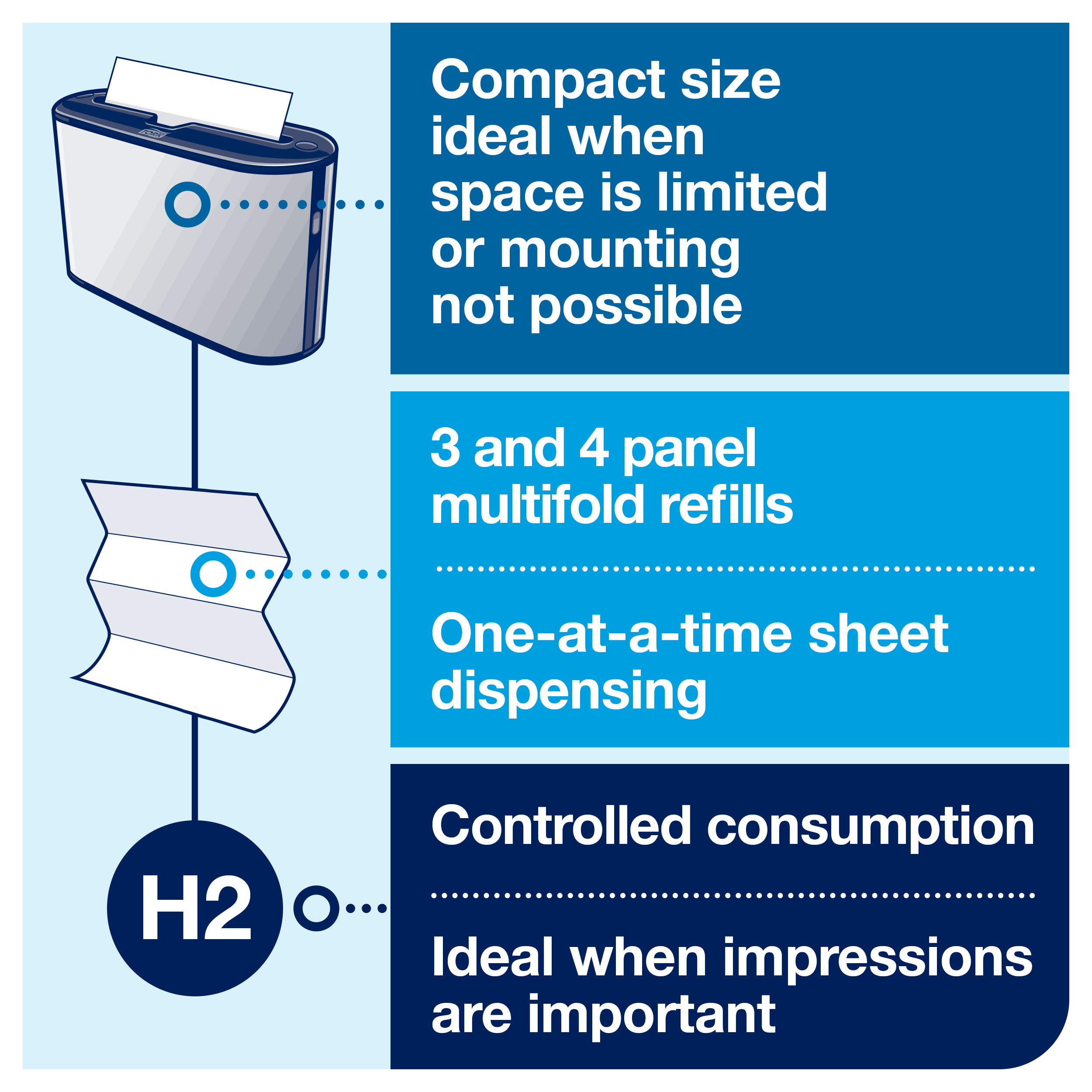 Tork Xpress H23 Paper Towel Dispenser 4.56X12.68X7.92 IN Metal