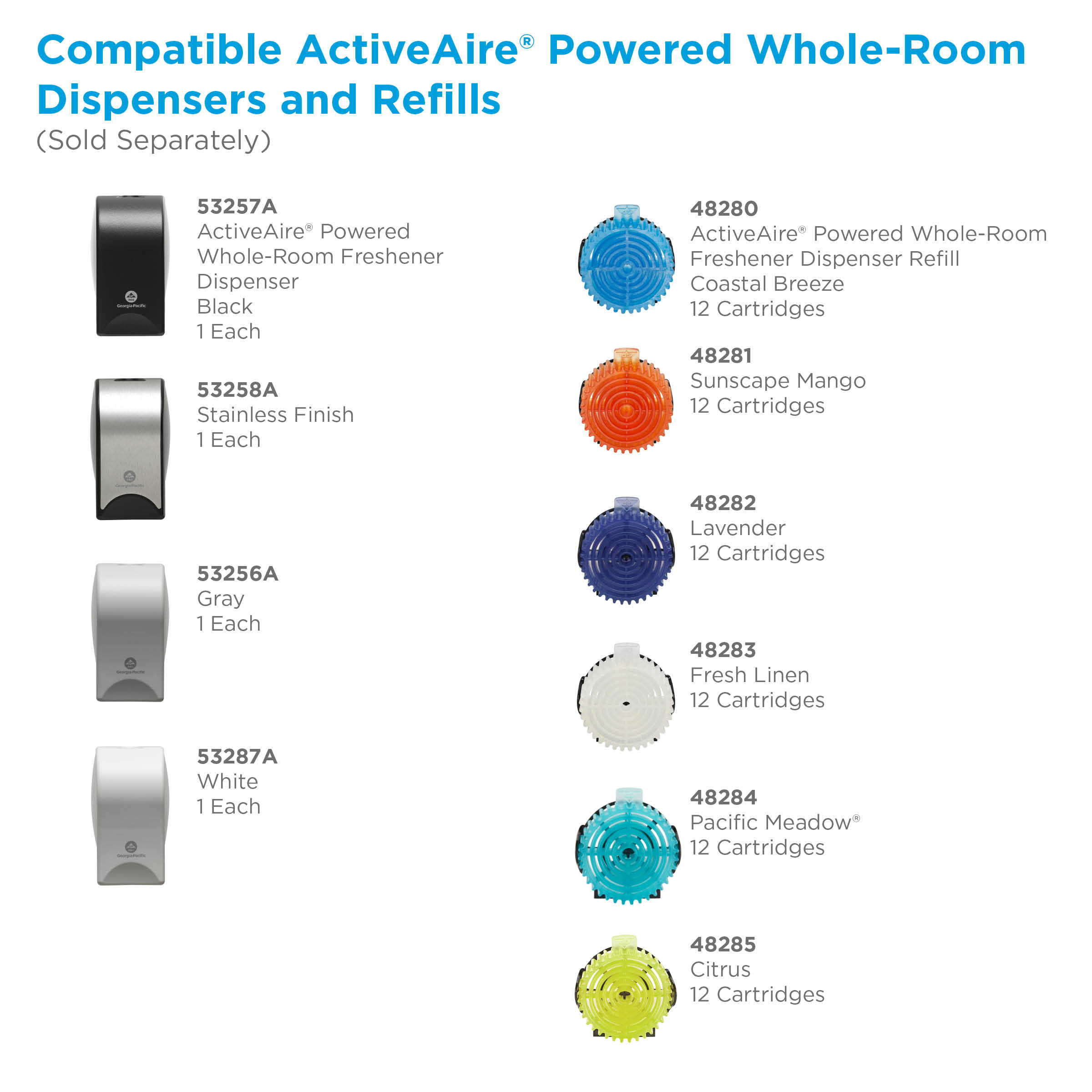 ActiveAire® Air Freshener Coastal Breeze Blue Refill 12/Case