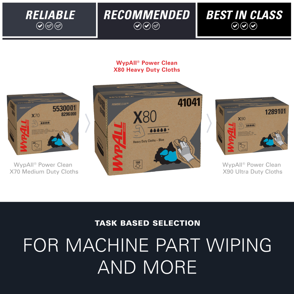 WypAll® X80 Cleaning Towel 11.1X16.8 IN Heavy Duty HydroKnit Blue