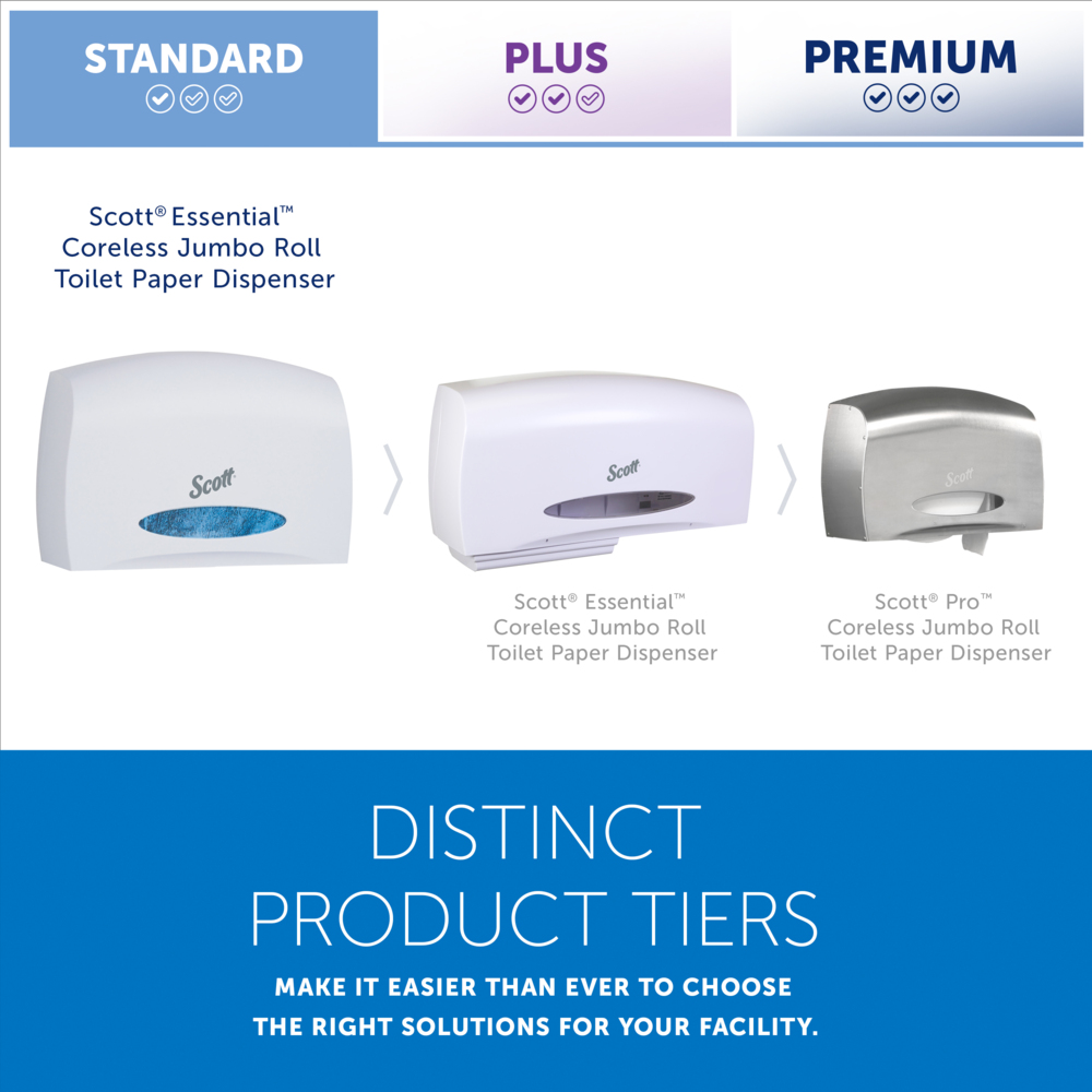 Scott® Essential Toilet Paper Dispenser 14.25X9.75X6 IN White