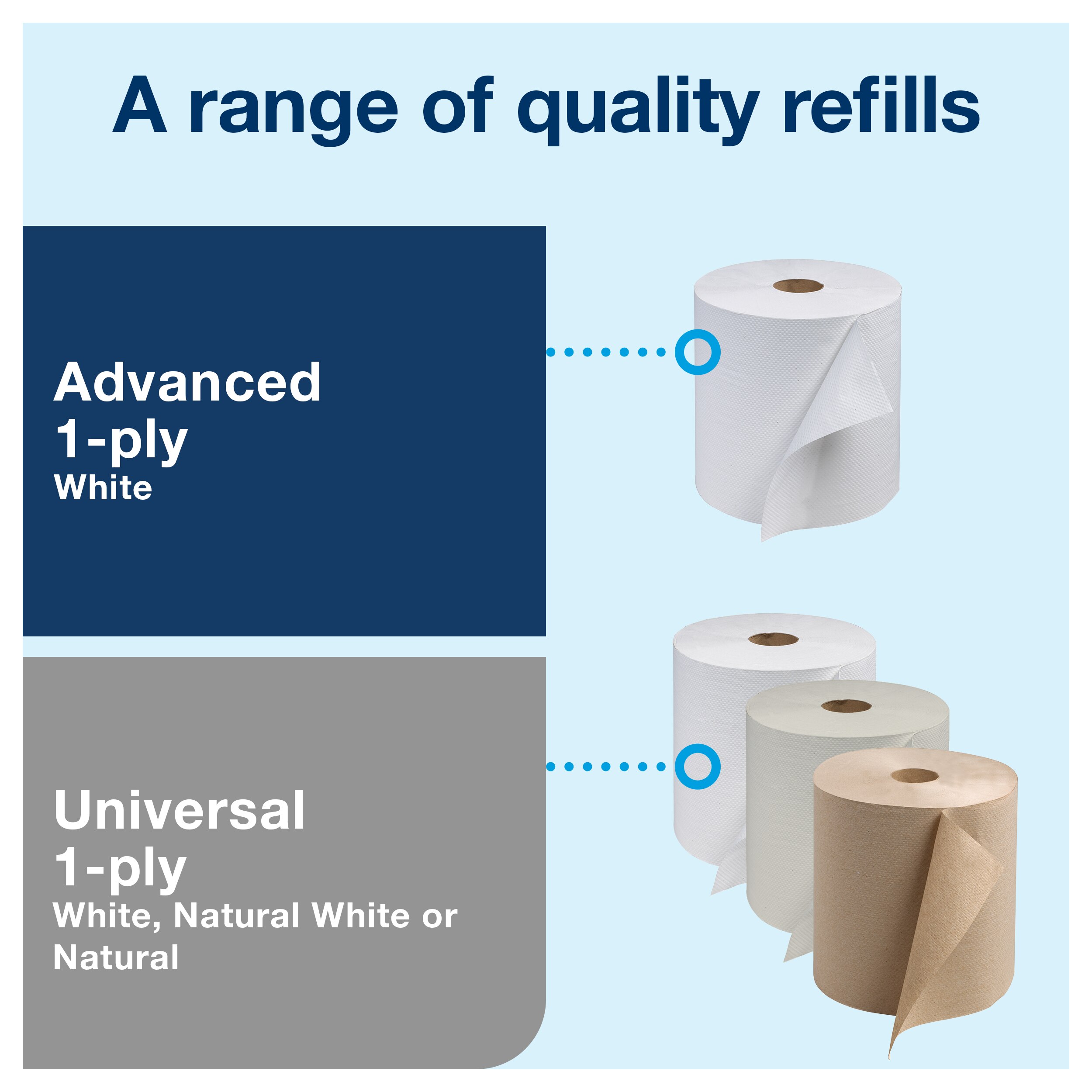 Tork H21 Paper Towel Dispenser 9.25X12.94X15.5 IN Plastic Wall