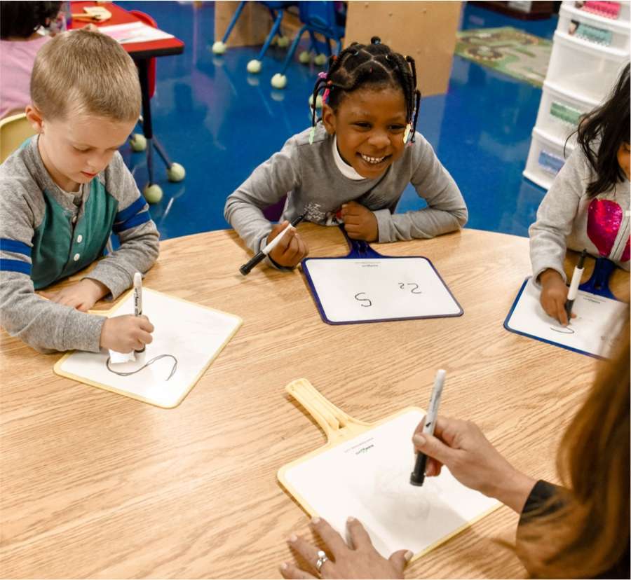 IMSE in the classroom 3