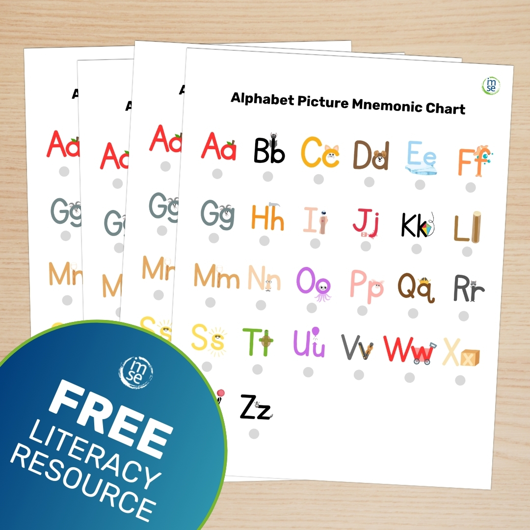 Alphabet Picture Mnemonic Chart