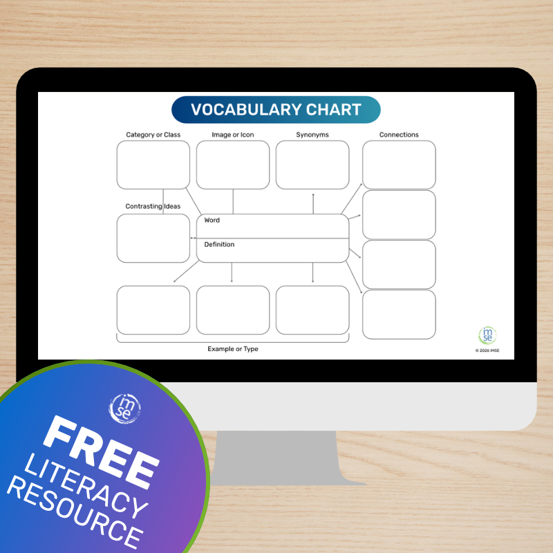 Digital Morphology+ Vocabulary Chart