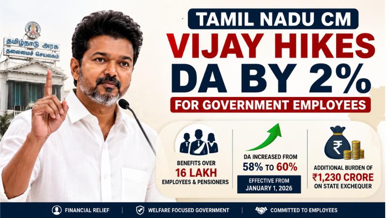 Tamil Nadu CM Vijay Hikes DA By 2% For Government Employees